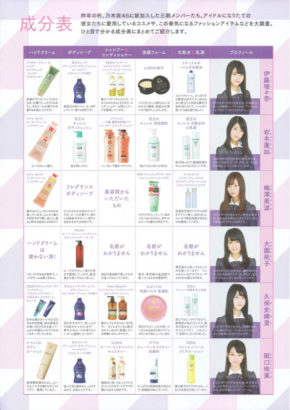 乃木坂46 乃木坂ちゃんの使ってるシャンプー教えてwww 乃木坂ここだけの話 乃木坂46 乃木坂ちゃんの使ってるシャンプー教えてwww 乃木坂ここだけの話