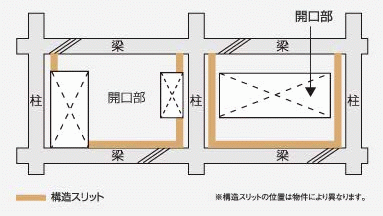 4231_77733_facilities_cc7bf_d