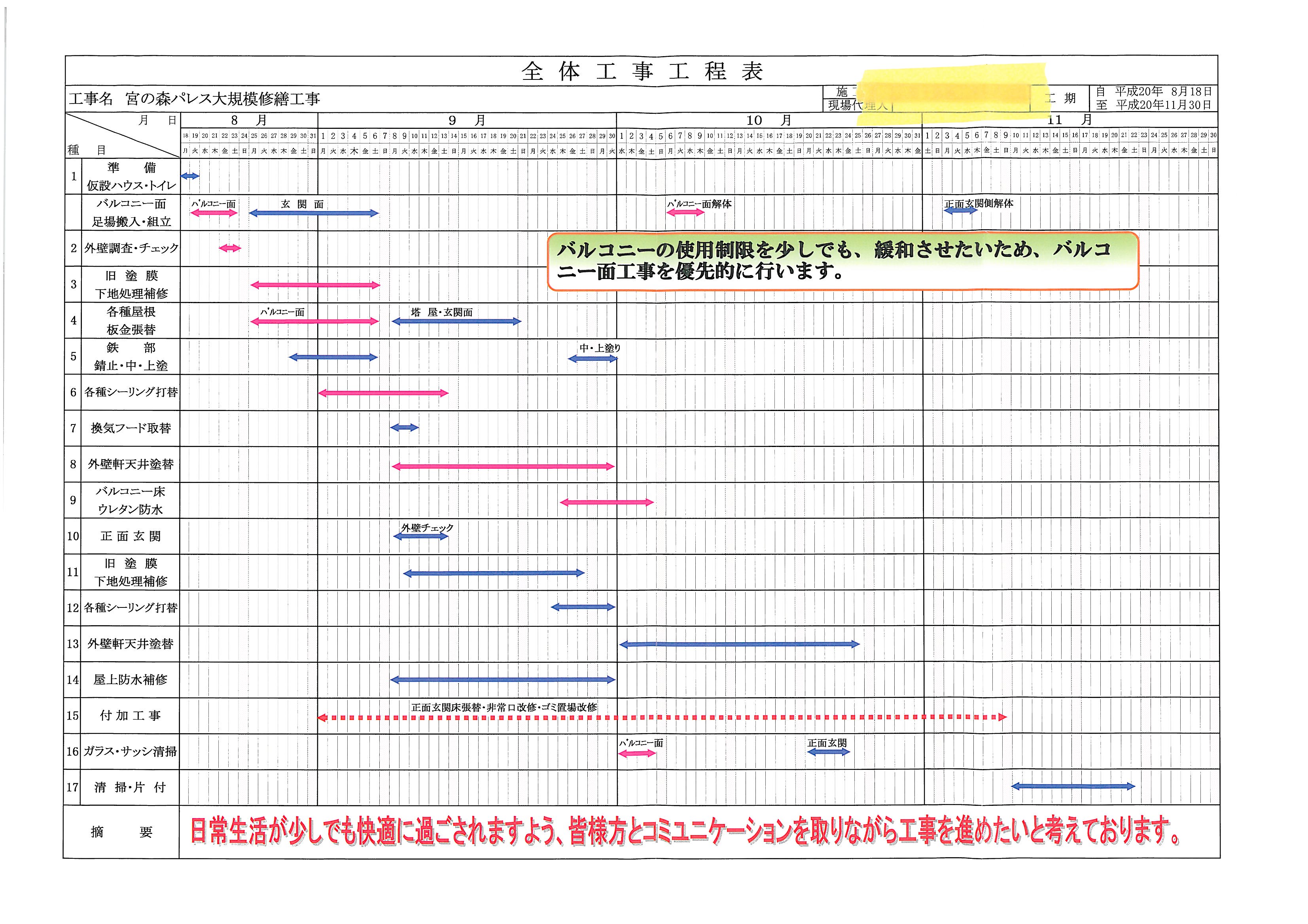 日程計画