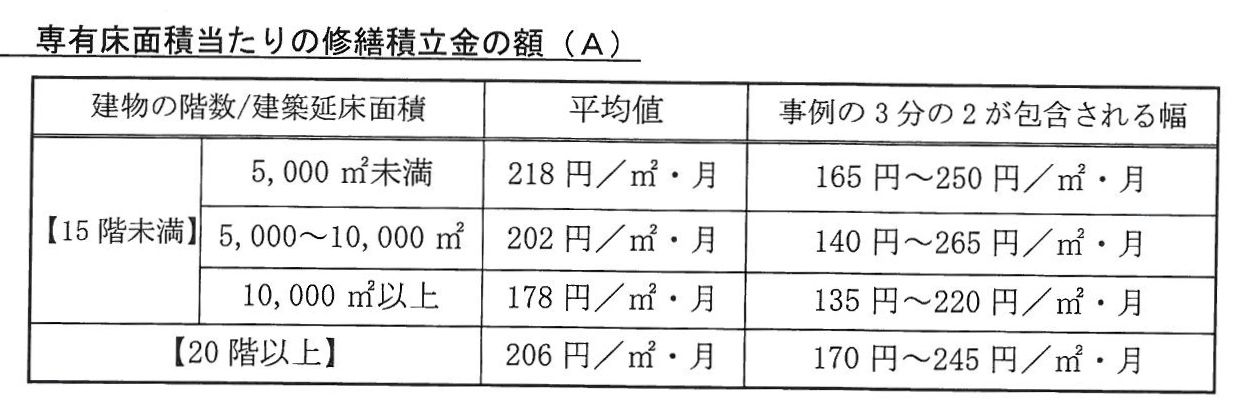 SKMBT_C28015122221500 (2)