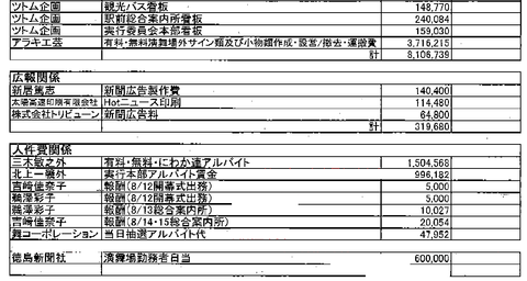 2014阿波踊りの明細書