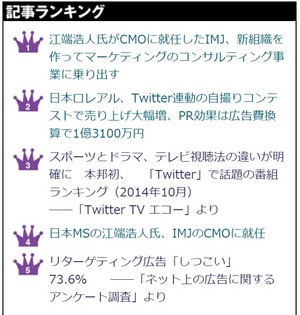 日経DM一位と四位