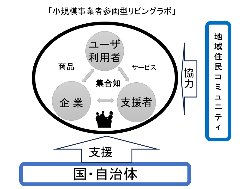 �֥���20250811