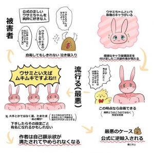 シャニマスまとめ速報