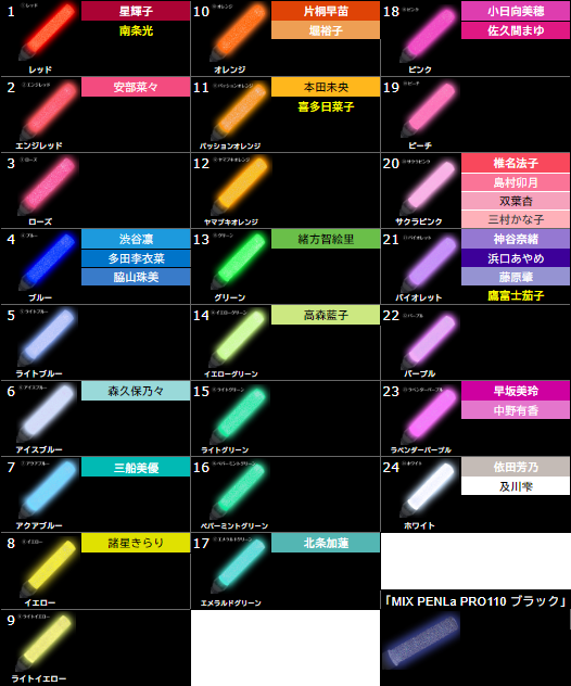 アイマスライブ準備室 アイマスライブ準備室