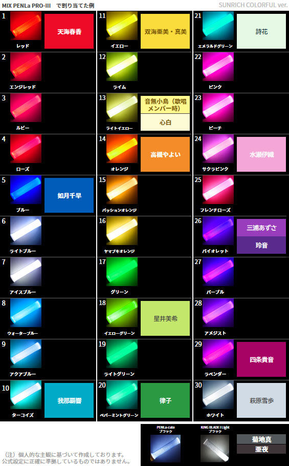 765PROAS LIVE】SUNRICH COLORFUL ガールズの愛称とイメージ