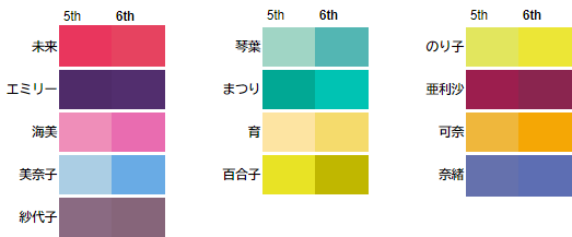 hikaku