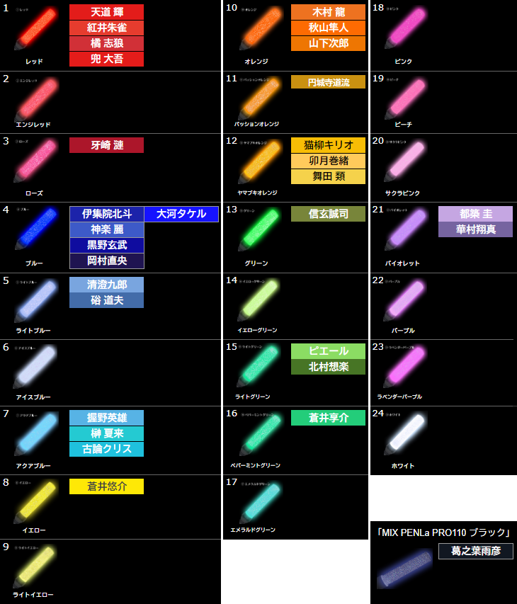 アイドルマスターSideM ペンライト 15色 16色 セット | labiela.com