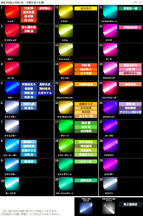 アイドルマスターSideМ　3rd&4thペンライト THE IDOLM@STER SideM 10th ANNIVERSARY P@SSION TOUR 公式