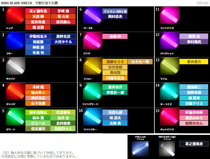SideM】イナズマロックフェス2022＆7th準備号 ボーイズの愛称と