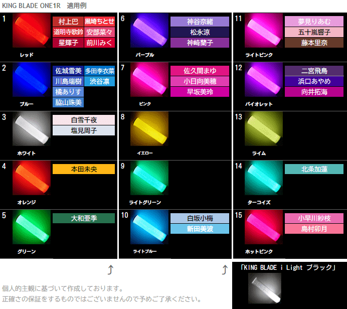 シンデレラ7th 大阪公演 ガールズの愛称とキャラクターの色 アイマスライブ準備室
