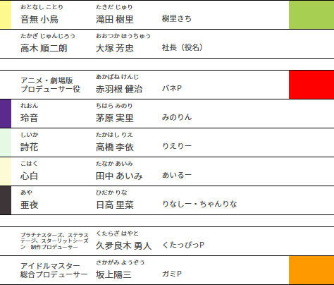 765sc_color2
