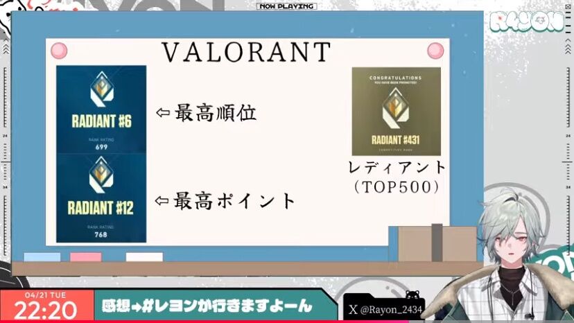 大手Vグループさん、新メンバーがスプラ元全日本チャンピオン説が浮上!? : ゲーム実況者速報@YouTubeまとめ