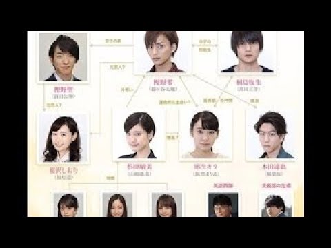 飯豊まりえ キスシーンまとめ 激アツ 芸能ちゃんねる 飯豊まりえ キスシーンまとめ 激アツ 芸能ちゃんねる