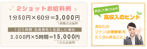2ショット