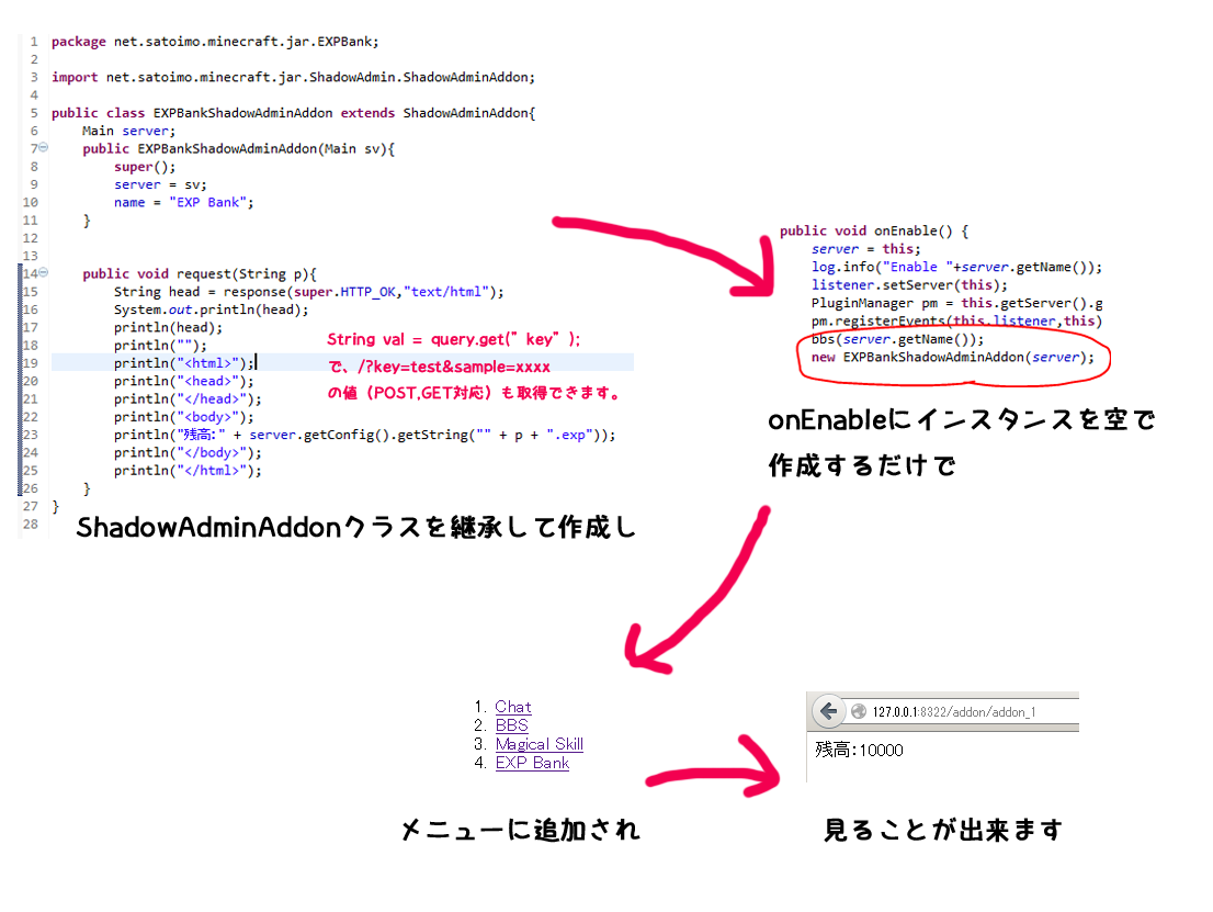 管理者プラグイン Shadowadmin Ver 0 7 A 0 7 0 開発ビルド 1 Imocraft Plugins 管理者プラグイン Shadowadmin Ver 0 7 A 0 7 0 開発ビルド 1 Imocraft Plugins