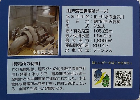 胆沢第三発電所データ