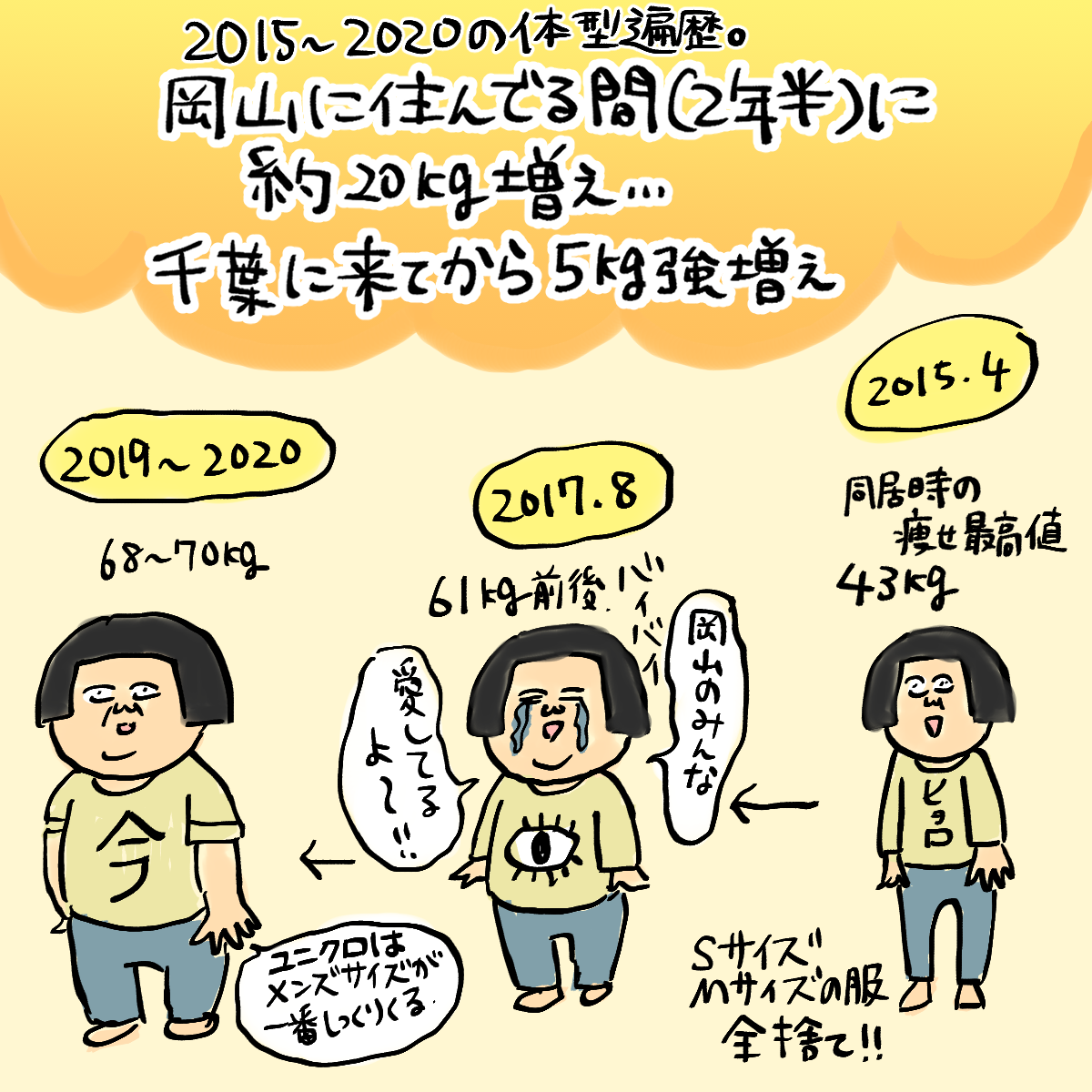 私の産後の急成長を見てほしい 大盛のぞみでも毎日どうにかやってる Powered By ライブドアブログ