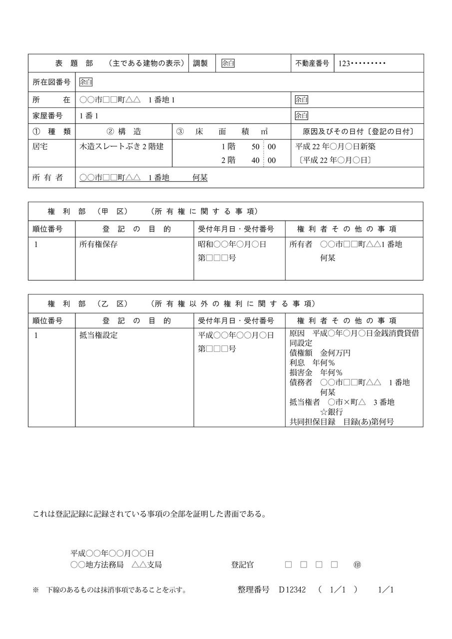 建物表題登記と所有権保存登記の関係 １ 一点入魂 土地家屋調査士 行政書士のブログ