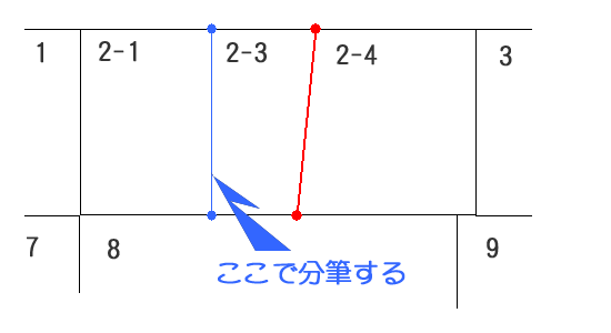 相続税の物納と筆界 3 一点入魂 土地家屋調査士 行政書士のブログ