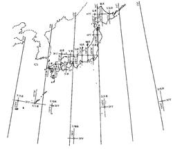 平面直角座標_02