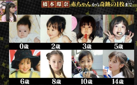 【橋本環奈】 週刊環奈ちゃん 第7回 子供の頃の写真 : マックス･シャーザー＆ポール･スキーンズ