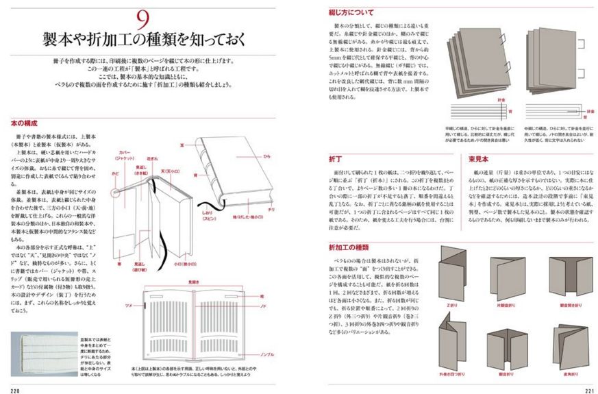 デザイナー プロの現場の創意工夫 リアルな仕事で理解するイメージ プラン レイアウト 書評レビュー 読書男子の15分書評録 デザイナー プロの現場の創意工夫 リアルな仕事で理解するイメージ プラン レイアウト 書評レビュー 読書男子の15分書評録