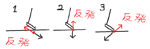 無題3