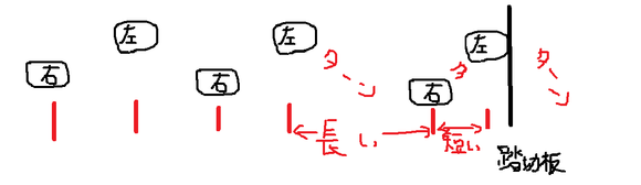 無題3