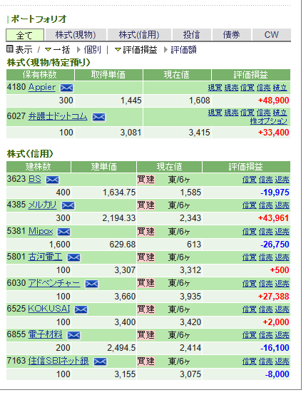 恐怖がおんどりゃを襲う　日経1,640円安。