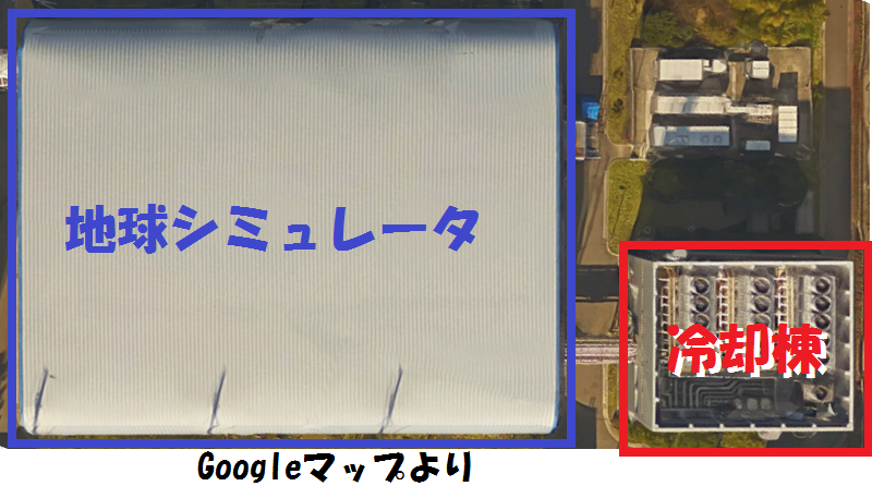 地球シミュレータ