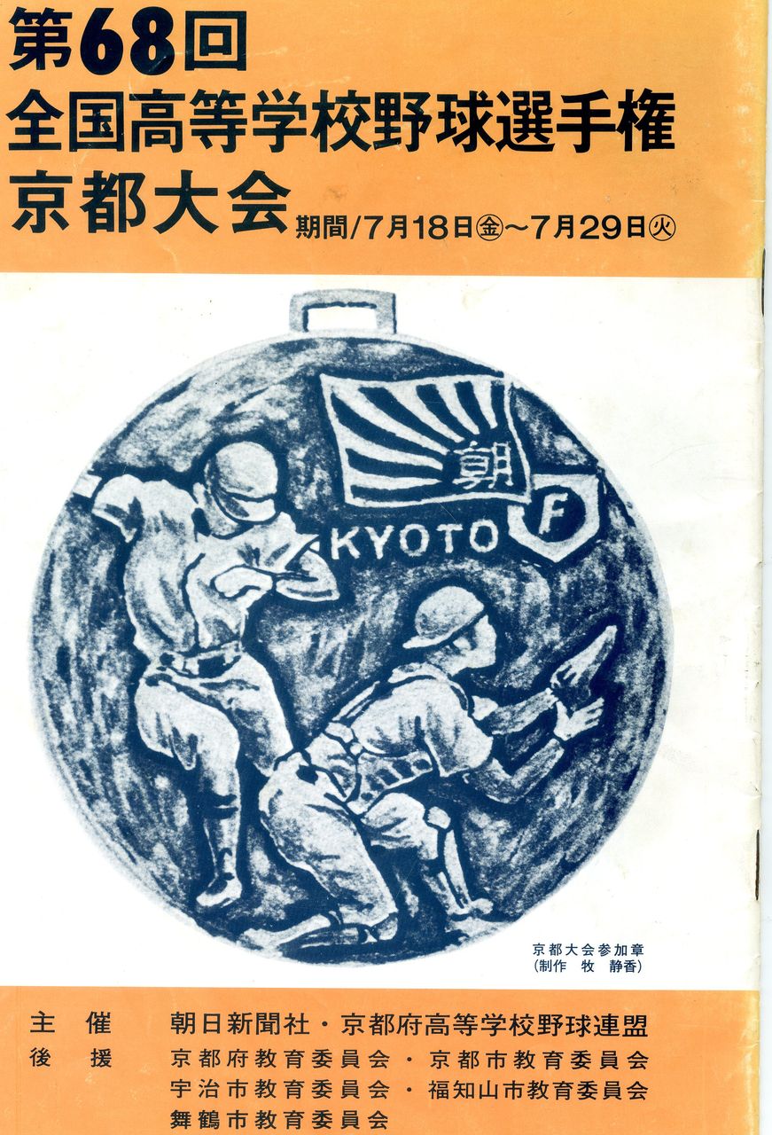 第68回全国高等学校野球選手権京都大会（1986年） 登録選手（平安