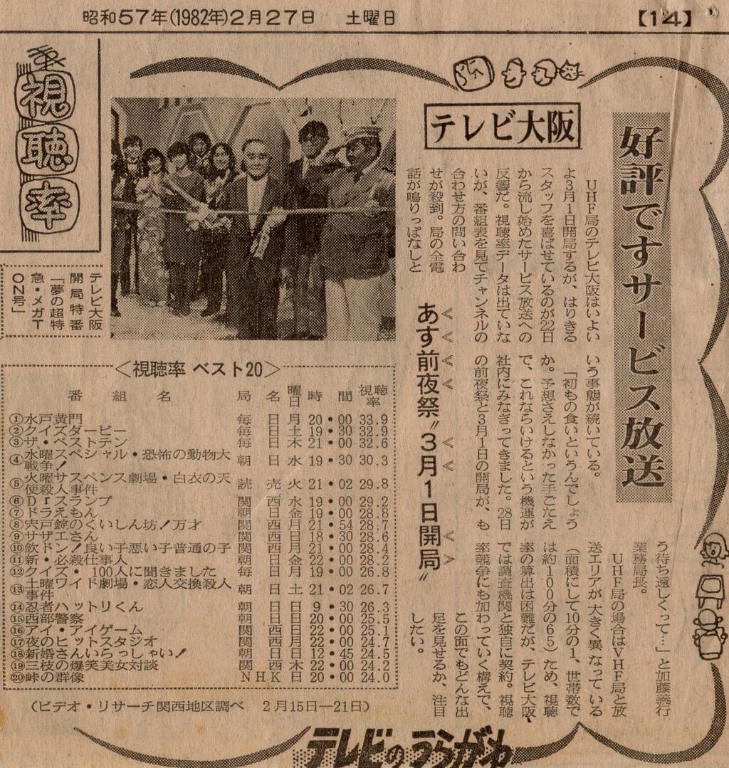 19年 テレビ大阪 Uhf 開局前のサービス 試験 放送 長岡京市にあるリフォーム店長ブログ 19年 テレビ大阪 Uhf 開局前のサービス 試験 放送 長岡京市にあるリフォーム店長ブログ