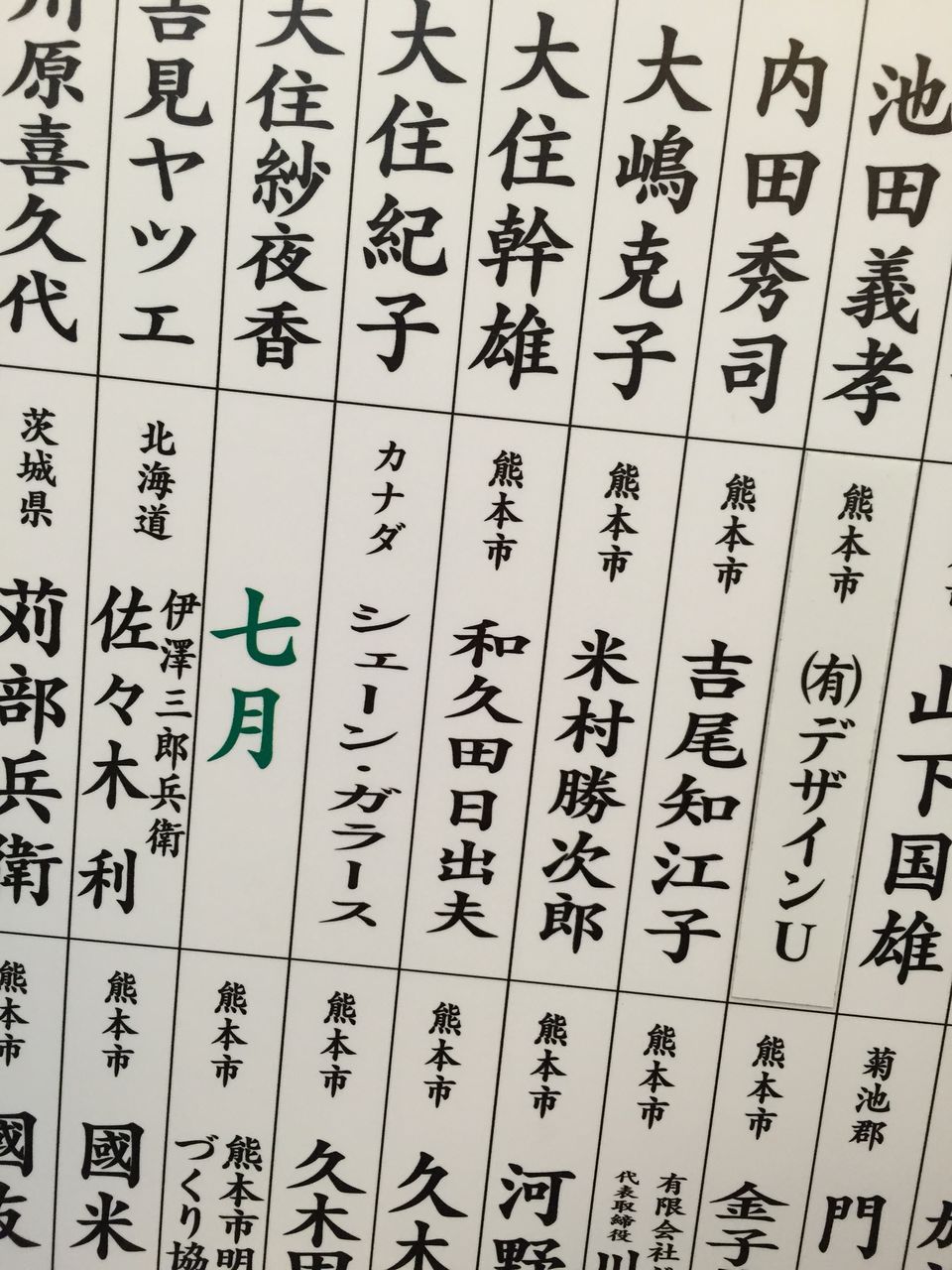 熊本城にて Day After Day 熊本城にて Day After Day