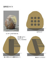 ishi_light03.jpg