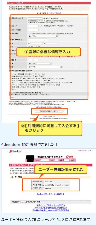 田舎暮らし応援隊…提供livedoor1