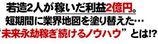 コストゼロで成約率20倍