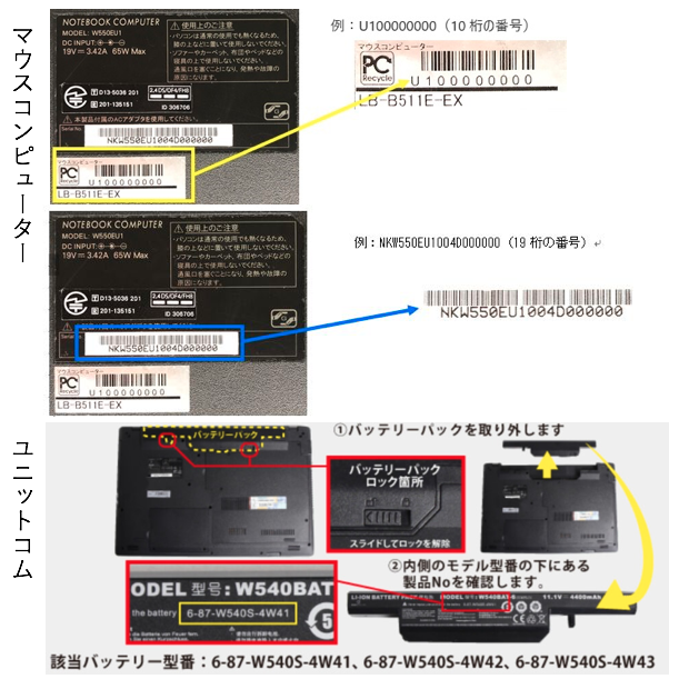 田舎記者の手帳