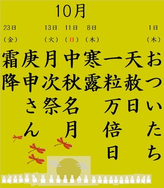 10月ｈｐ