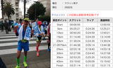 190203BetsudaiMarathon40