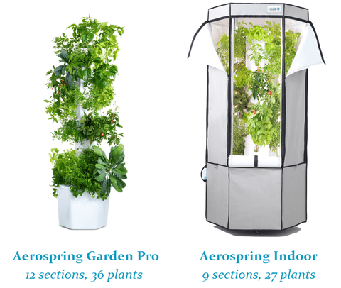 Aerospring+Products