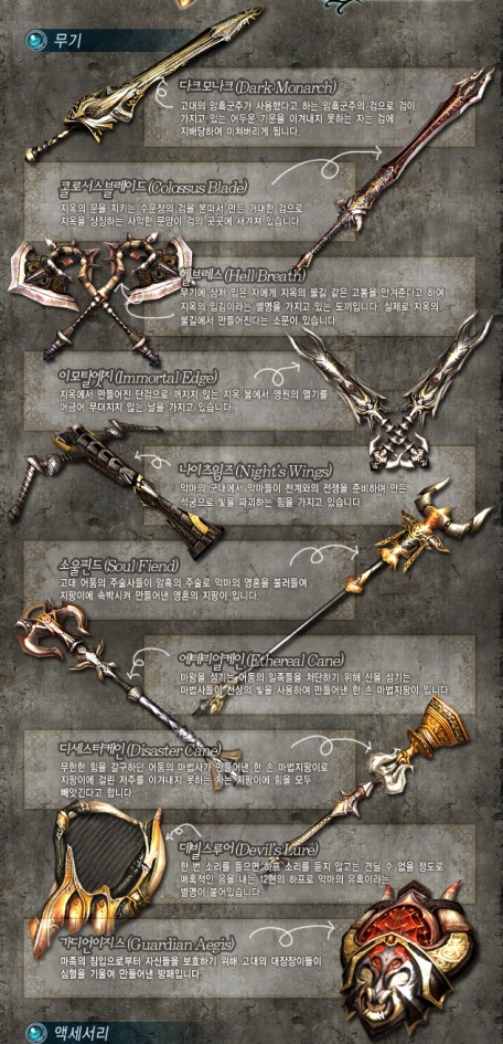 10級装備と秦始皇陵テスト 夜行シルクロード