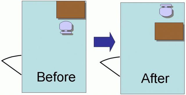 風水による机の向きを実践してみました