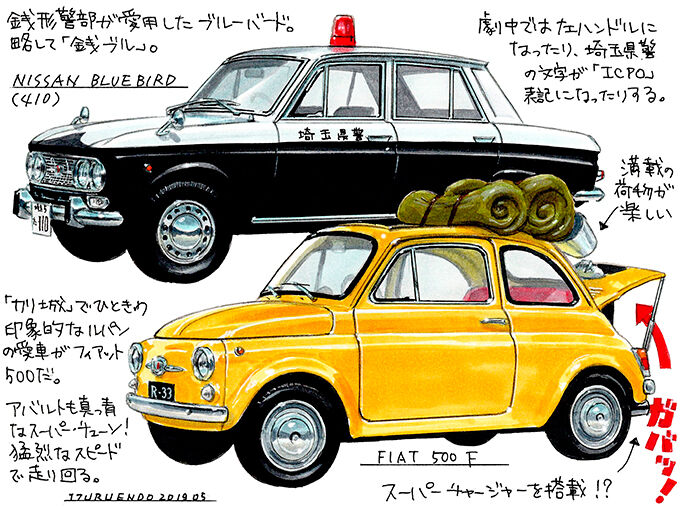 【映画】ジブリ宮崎駿「ルパン三世 カリオストロの城」クラリスの逃走車と同型『シトロエン２ＣＶ』