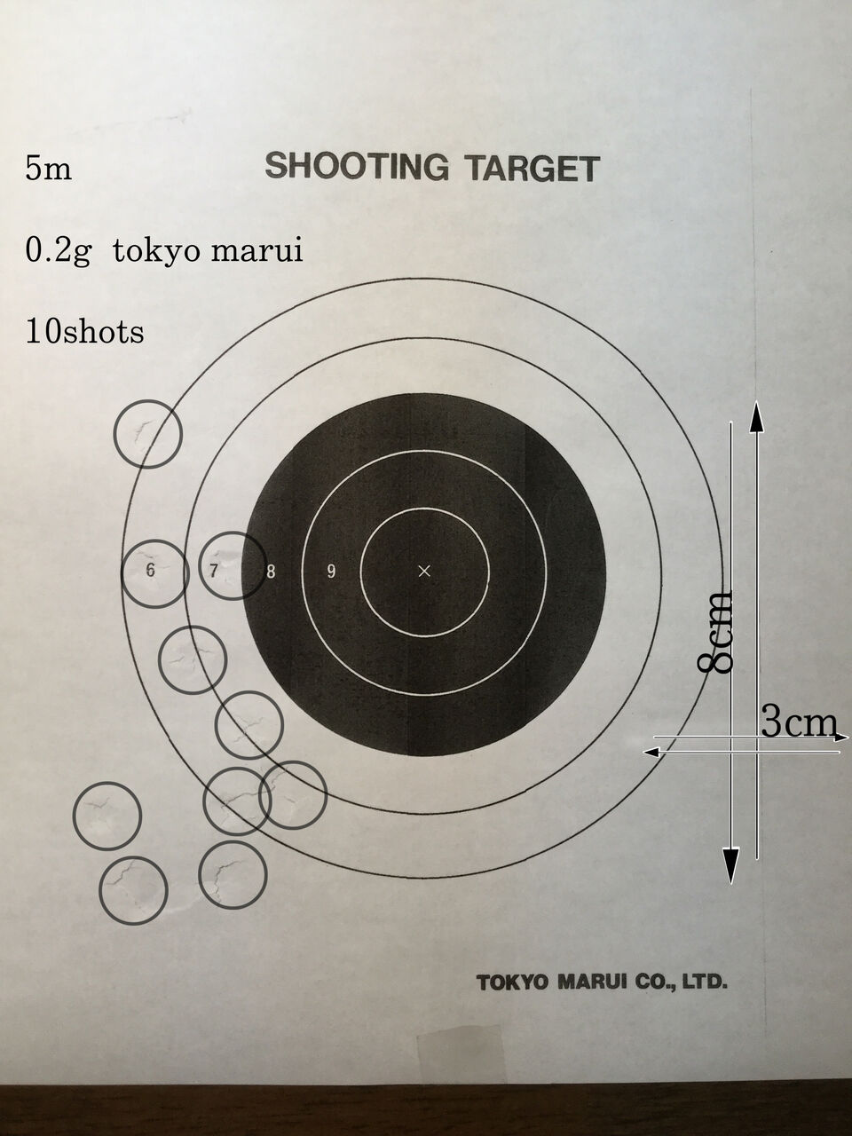 H&K VP-70M タニオコバ】TANIOKOBA VP70 レビュー : indoor shooter's blog
