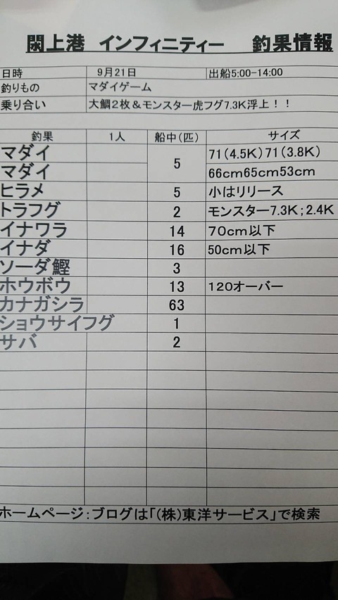 B21F5DD5-E19E-44CA-AEF1-ECC061C084DD