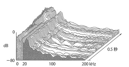 Ǯ�ӱ��Ӥμ��ȿ�
