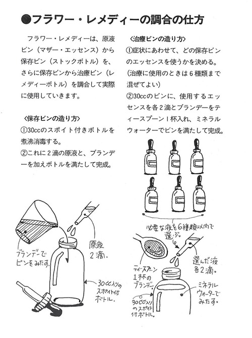 バッチフラワーレメディ