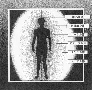 ¿Í´Ö¤ÎÈùºÙ¥¨¥Í¥ë¥®¡¼¾ì