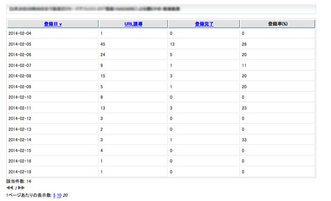 MTSアフィリセンター01